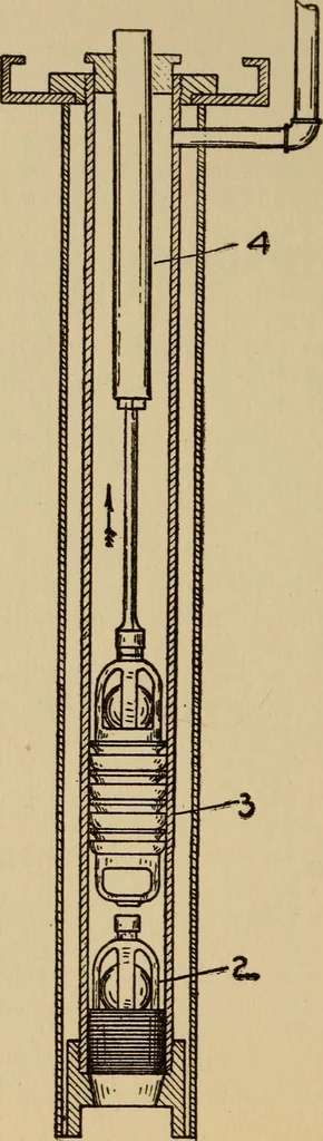 An illustration from Questions and answers on pumps and pumping machinery, 1912, leaf 41