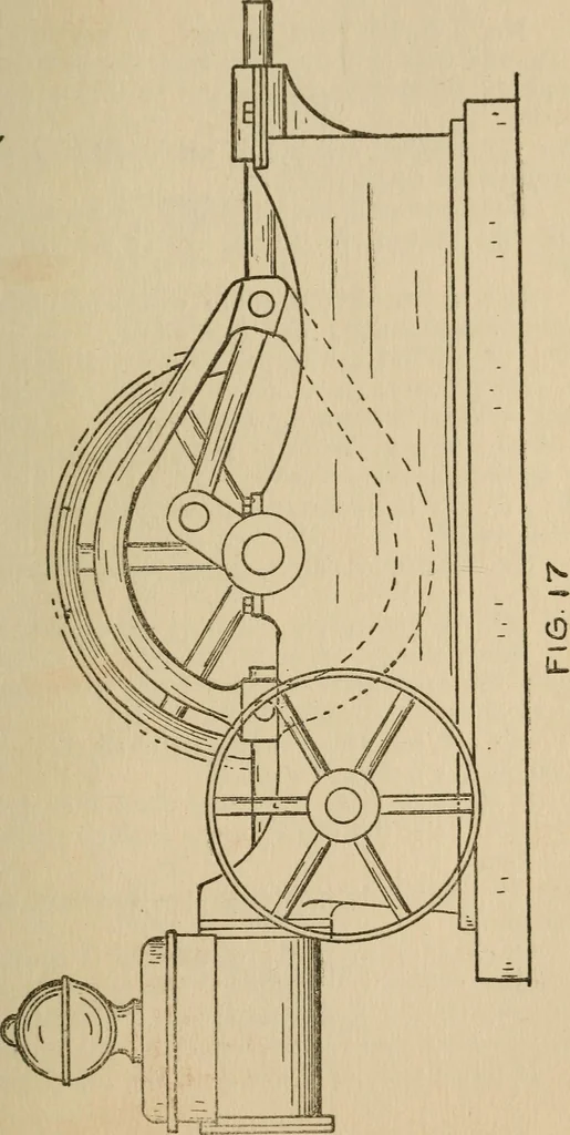 An illustration from Questions and answers on pumps and pumping machinery, 1912, leaf 44