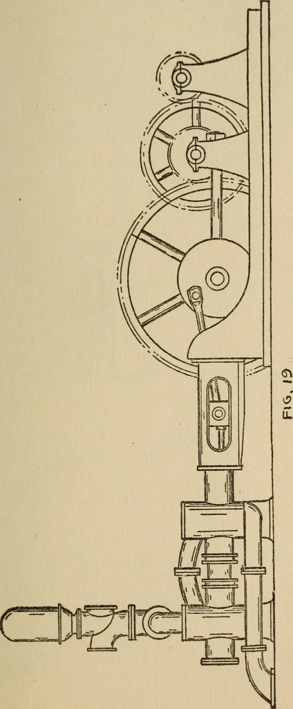 An illustration from Questions and answers on pumps and pumping machinery, 1912, leaf 48