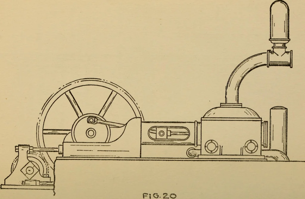 An illustration from Questions and answers on pumps and pumping machinery, 1912, leaf 49