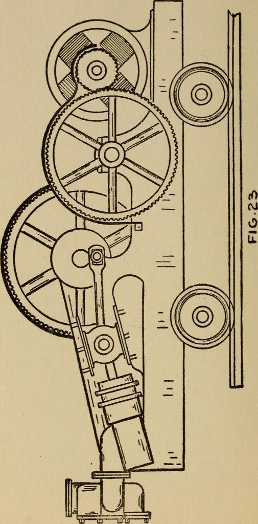 An illustration from Questions and answers on pumps and pumping machinery, 1912, leaf 55