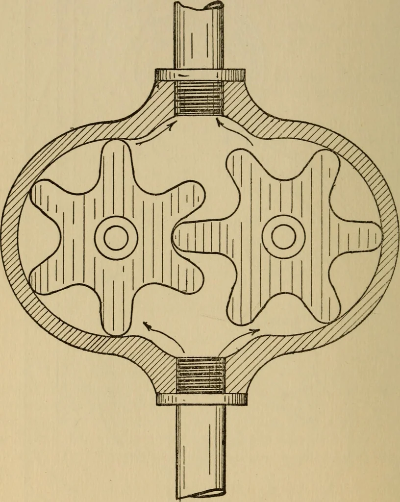 An illustration from Questions and answers on pumps and pumping machinery, 1912, leaf 61
