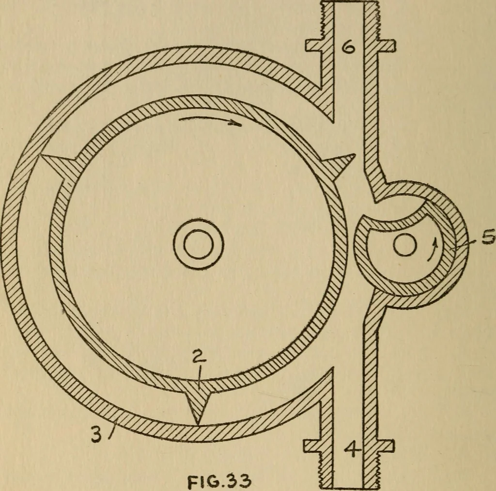 An illustration from Questions and answers on pumps and pumping machinery, 1912, leaf 69