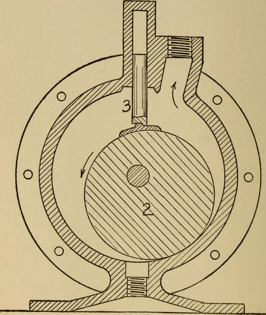 An illustration from Questions and answers on pumps and pumping machinery, 1912, leaf 71