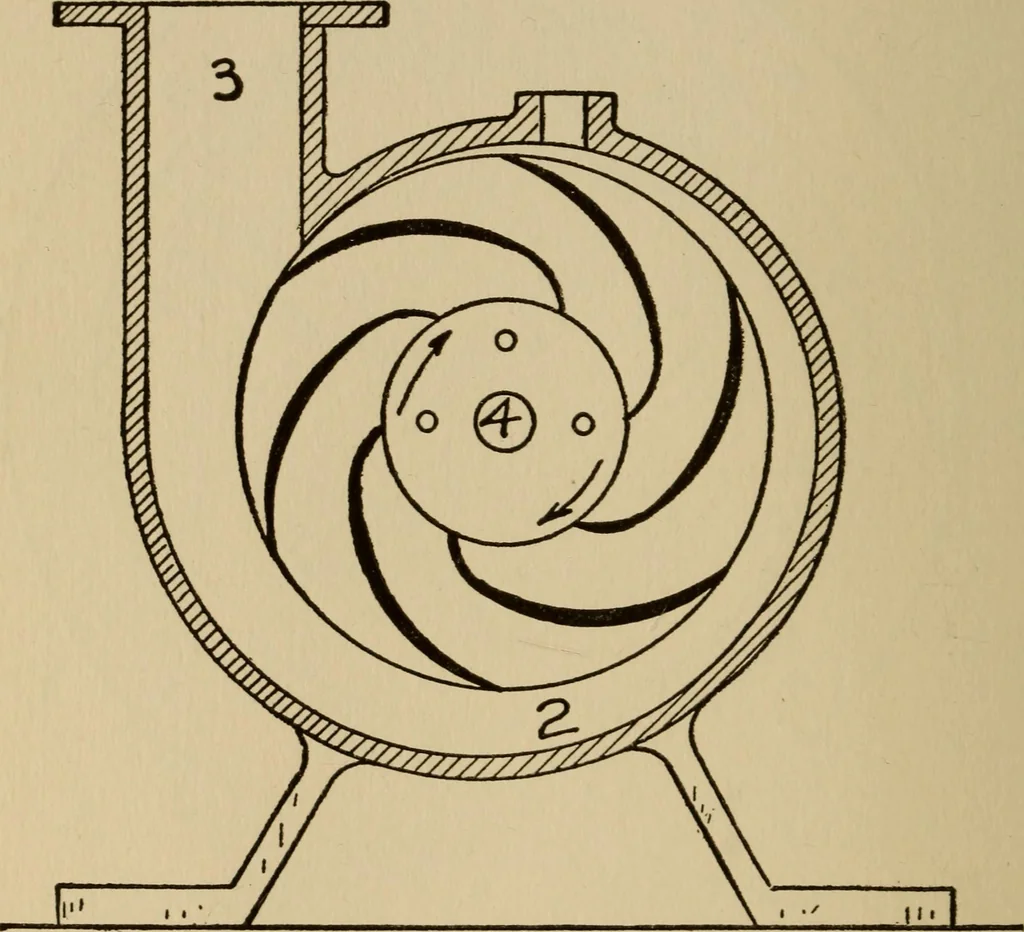 An illustration from Questions and answers on pumps and pumping machinery, 1912, leaf 73