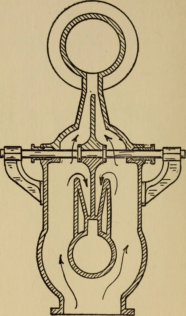 An illustration from Questions and answers on pumps and pumping machinery, 1912, leaf 75