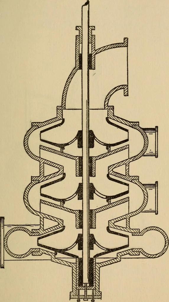 An illustration from Questions and answers on pumps and pumping machinery, 1912, leaf 88