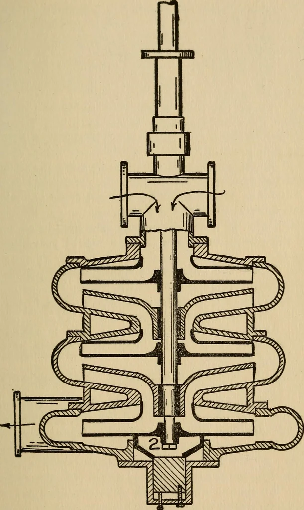 An illustration from Questions and answers on pumps and pumping machinery, 1912, leaf 92