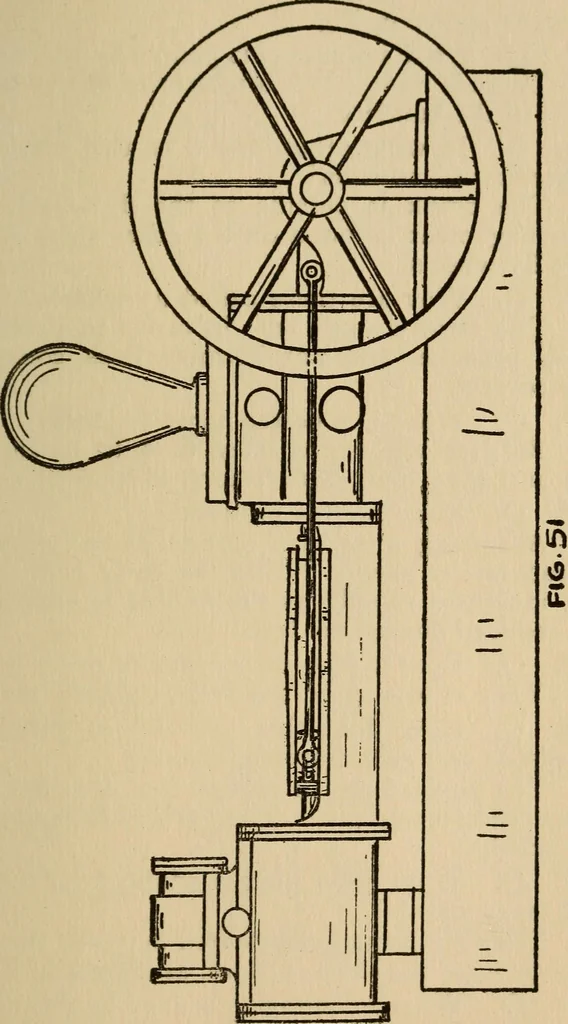 An illustration from Questions and answers on pumps and pumping machinery, 1912, leaf 96