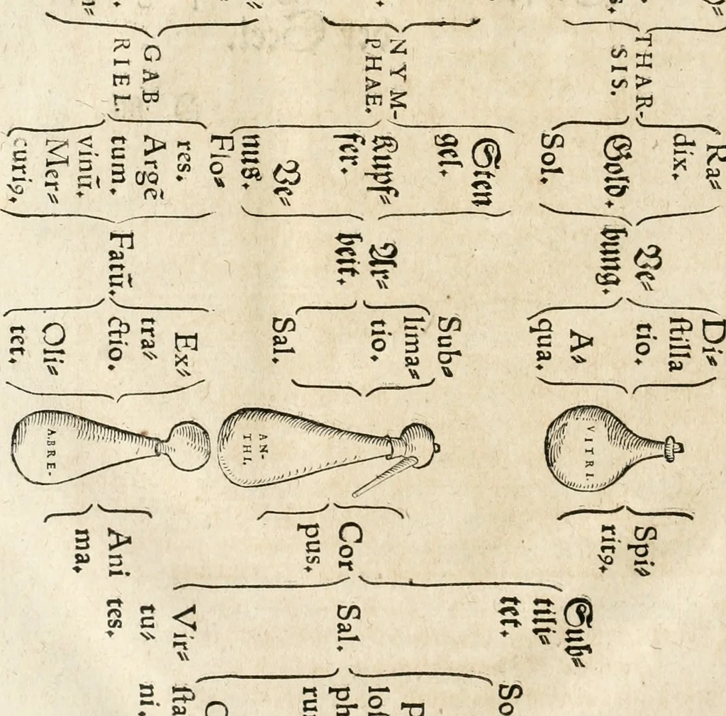 An illustration from Quinta essentia, das ist, Die höchste Subtilitet, Krafft vnd Wirckung, beyder der fürtrefflichsten, vnd menschlichem Geschlecht am nützlichsten Künsten, der Medicin vnd Alchemy : auch wie nahe diese beyde mit Sipschafft gefreund vnd verwandt sind, vnd das eine ohn beystandt der andern nicht nütz sey, oder in den menschlichen Cörpern zu wircken kein Krafft habe : Vergleichung der alten und newen Medicin, vnd wie alle Subtiliteten ausgezogen, die Element geschieden, alle Corpora gemutirt ... : jetzt von newem, sampt Eröffnung der vertunckelten Sententz, Wort vnd Namen, gemehret vnd gebessert, 1574, leaf 107