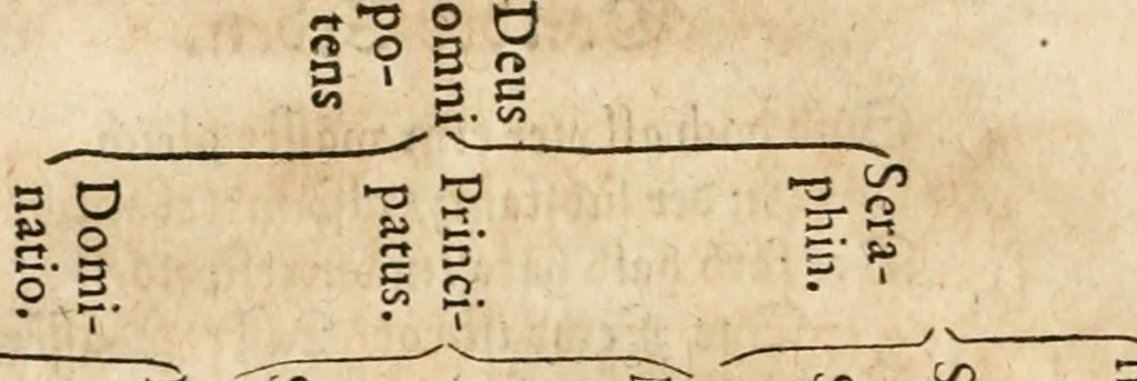 An illustration from Quinta essentia, das ist, Die höchste Subtilitet, Krafft vnd Wirckung, beyder der fürtrefflichsten, vnd menschlichem Geschlecht am nützlichsten Künsten, der Medicin vnd Alchemy : auch wie nahe diese beyde mit Sipschafft gefreund vnd verwandt sind, vnd das eine ohn beystandt der andern nicht nütz sey, oder in den menschlichen Cörpern zu wircken kein Krafft habe : Vergleichung der alten und newen Medicin, vnd wie alle Subtiliteten ausgezogen, die Element geschieden, alle Corpora gemutirt ... : jetzt von newem, sampt Eröffnung der vertunckelten Sententz, Wort vnd Namen, gemehret vnd gebessert, 1574, leaf 121