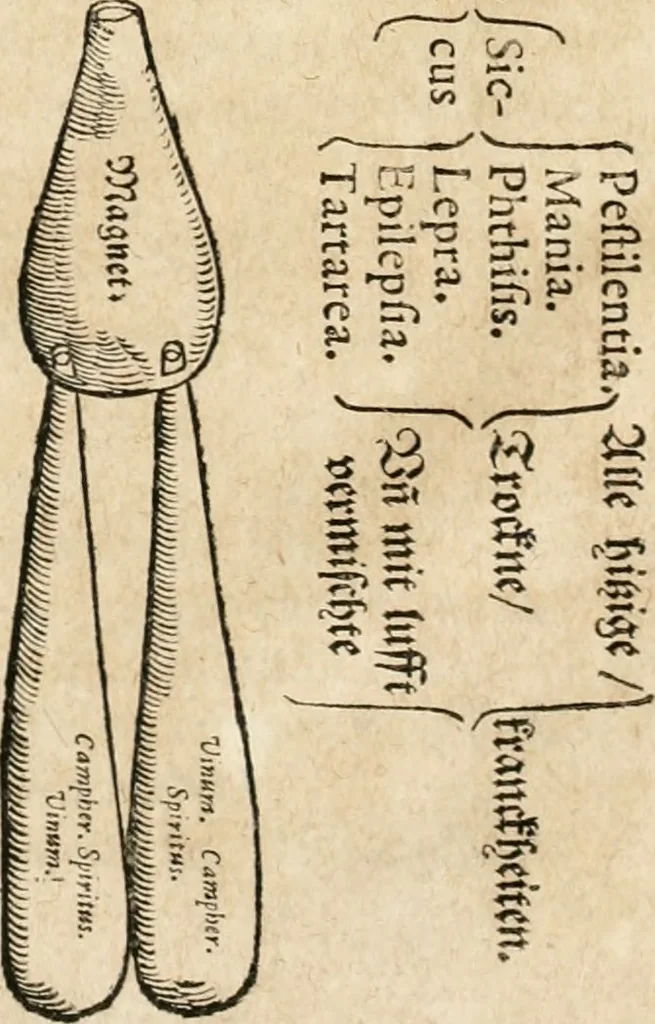 An illustration from Quinta essentia, das ist, Die höchste Subtilitet, Krafft vnd Wirckung, beyder der fürtrefflichsten, vnd menschlichem Geschlecht am nützlichsten Künsten, der Medicin vnd Alchemy : auch wie nahe diese beyde mit Sipschafft gefreund vnd verwandt sind, vnd das eine ohn beystandt der andern nicht nütz sey, oder in den menschlichen Cörpern zu wircken kein Krafft habe : Vergleichung der alten und newen Medicin, vnd wie alle Subtiliteten ausgezogen, die Element geschieden, alle Corpora gemutirt ... : jetzt von newem, sampt Eröffnung der vertunckelten Sententz, Wort vnd Namen, gemehret vnd gebessert, 1574, leaf 121
