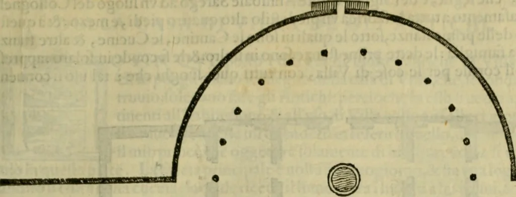 An illustration from I qvattro libri dell'architettvra di Andrea Palladio : ne' quali, dopo un breue trattato de' cinque ordini, & di quelli auertimenti, che sono piu necessarij nel fabricare;, 1570, leaf 138