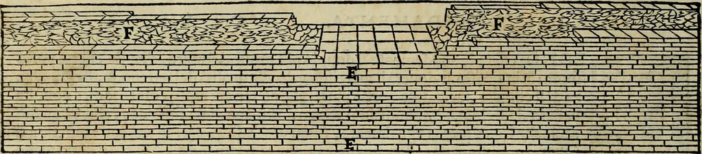 An illustration from I qvattro libri dell'architettvra di Andrea Palladio : ne' quali, dopo un breue trattato de' cinque ordini, & di quelli auertimenti, che sono piu necessarij nel fabricare;, 1570, leaf 15