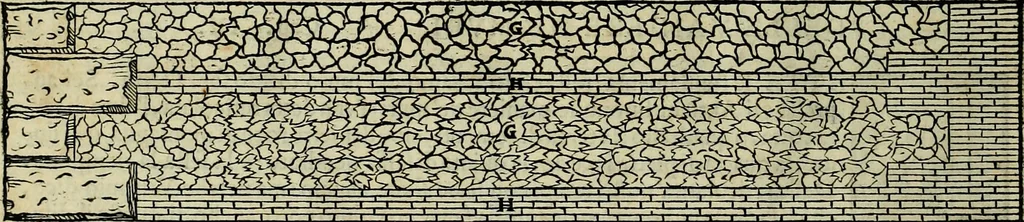An illustration from I qvattro libri dell'architettvra di Andrea Palladio : ne' quali, dopo un breue trattato de' cinque ordini, & di quelli auertimenti, che sono piu necessarij nel fabricare;, 1570, leaf 15