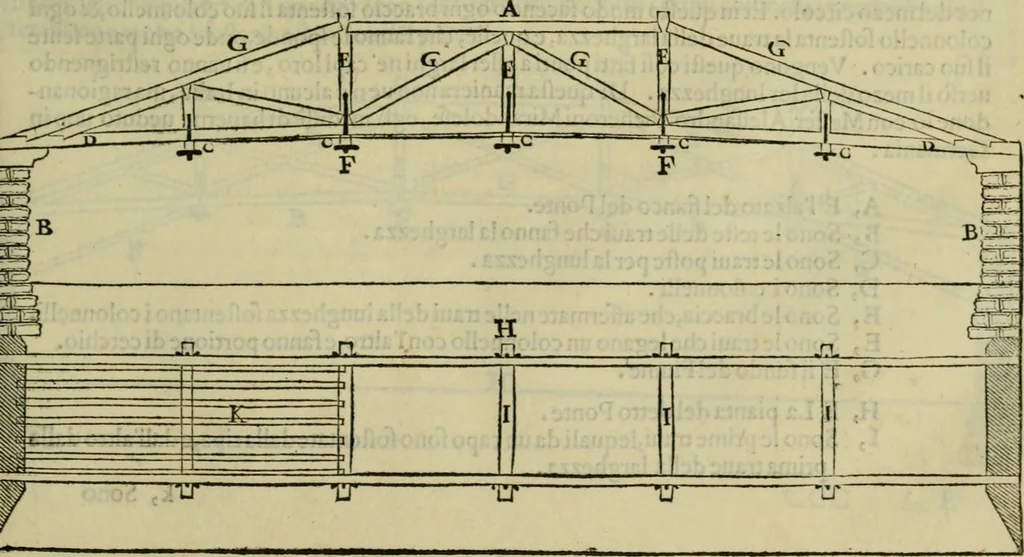 An illustration from I qvattro libri dell'architettvra di Andrea Palladio : ne' quali, dopo un breue trattato de' cinque ordini, & di quelli auertimenti, che sono piu necessarij nel fabricare;, 1570, leaf 166