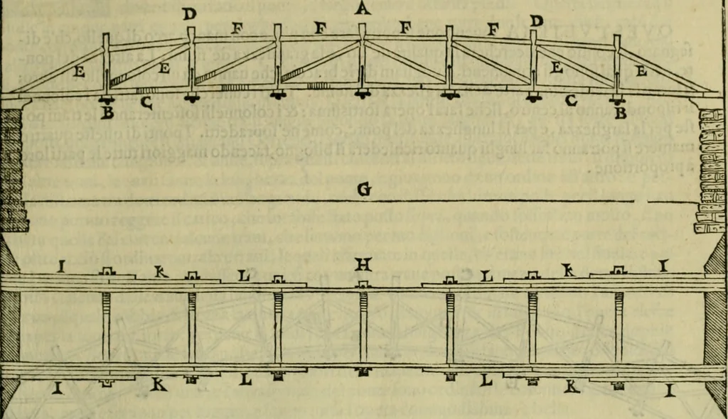 An illustration from I qvattro libri dell'architettvra di Andrea Palladio : ne' quali, dopo un breue trattato de' cinque ordini, & di quelli auertimenti, che sono piu necessarij nel fabricare;, 1570, leaf 168