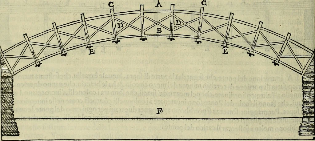 An illustration from I qvattro libri dell'architettvra di Andrea Palladio : ne' quali, dopo un breue trattato de' cinque ordini, & di quelli auertimenti, che sono piu necessarij nel fabricare;, 1570, leaf 169