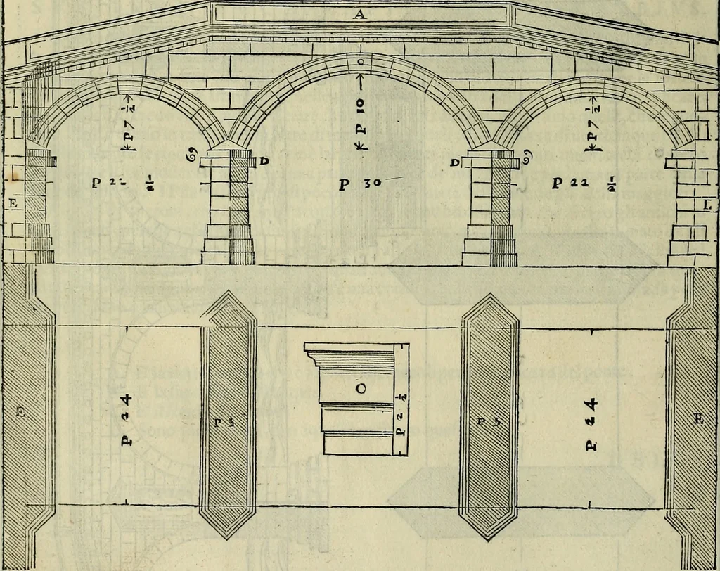 An illustration from I qvattro libri dell'architettvra di Andrea Palladio : ne' quali, dopo un breue trattato de' cinque ordini, & di quelli auertimenti, che sono piu necessarij nel fabricare;, 1570, leaf 175