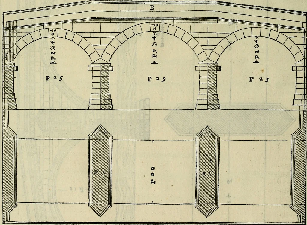An illustration from I qvattro libri dell'architettvra di Andrea Palladio : ne' quali, dopo un breue trattato de' cinque ordini, & di quelli auertimenti, che sono piu necessarij nel fabricare;, 1570, leaf 181