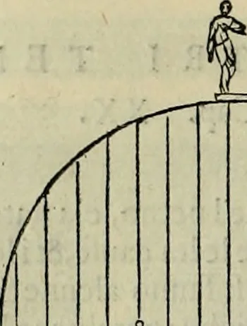 An illustration from I qvattro libri dell'architettvra di Andrea Palladio : ne' quali, dopo un breue trattato de' cinque ordini, & di quelli auertimenti, che sono piu necessarij nel fabricare;, 1570, leaf 193