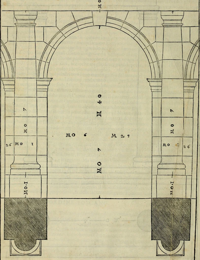 An illustration from I qvattro libri dell'architettvra di Andrea Palladio : ne' quali, dopo un breue trattato de' cinque ordini, & di quelli auertimenti, che sono piu necessarij nel fabricare;, 1570, leaf 21