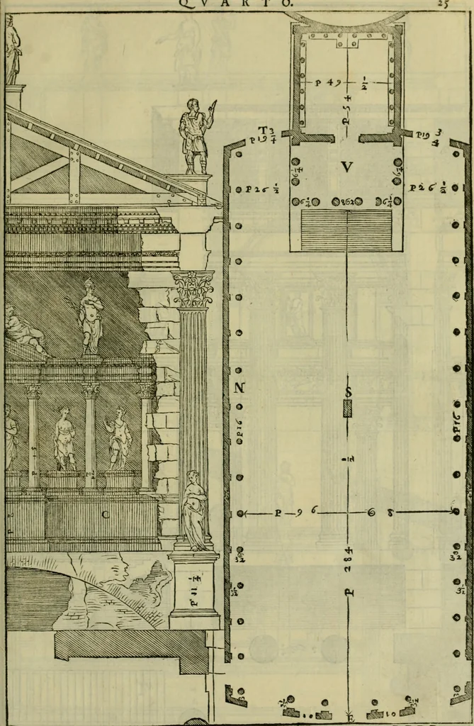 An illustration from I qvattro libri dell'architettvra di Andrea Palladio : ne' quali, dopo un breue trattato de' cinque ordini, & di quelli auertimenti, che sono piu necessarij nel fabricare;, 1570, leaf 224