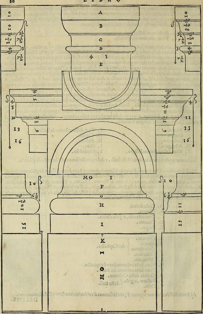An illustration from I qvattro libri dell'architettvra di Andrea Palladio : ne' quali, dopo un breue trattato de' cinque ordini, & di quelli auertimenti, che sono piu necessarij nel fabricare;, 1570, leaf 23