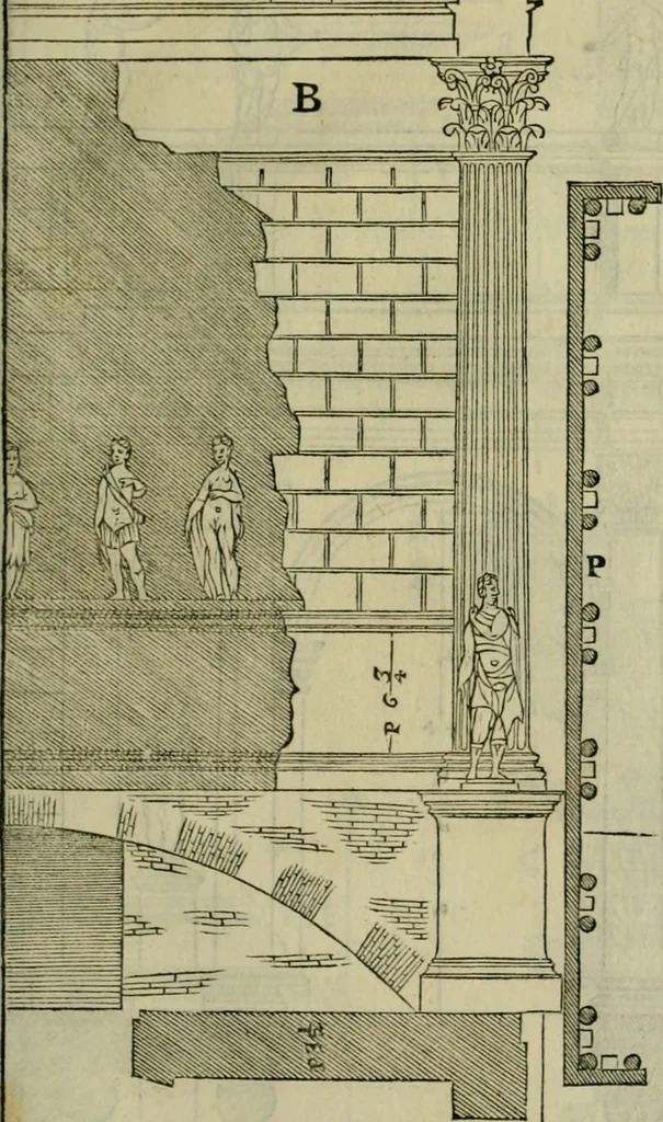 An illustration from I qvattro libri dell'architettvra di Andrea Palladio : ne' quali, dopo un breue trattato de' cinque ordini, & di quelli auertimenti, che sono piu necessarij nel fabricare;, 1570, leaf 232