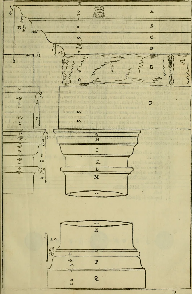 An illustration from I qvattro libri dell'architettvra di Andrea Palladio : ne' quali, dopo un breue trattato de' cinque ordini, & di quelli auertimenti, che sono piu necessarij nel fabricare;, 1570, leaf 24