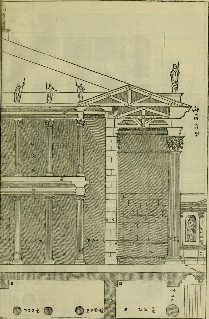 An illustration from I qvattro libri dell'architettvra di Andrea Palladio : ne' quali, dopo un breue trattato de' cinque ordini, & di quelli auertimenti, che sono piu necessarij nel fabricare;, 1570, leaf 244