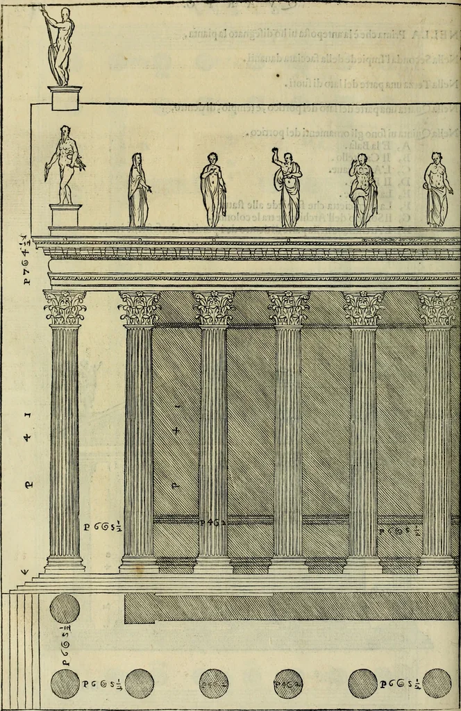 An illustration from I qvattro libri dell'architettvra di Andrea Palladio : ne' quali, dopo un breue trattato de' cinque ordini, & di quelli auertimenti, che sono piu necessarij nel fabricare;, 1570, leaf 257