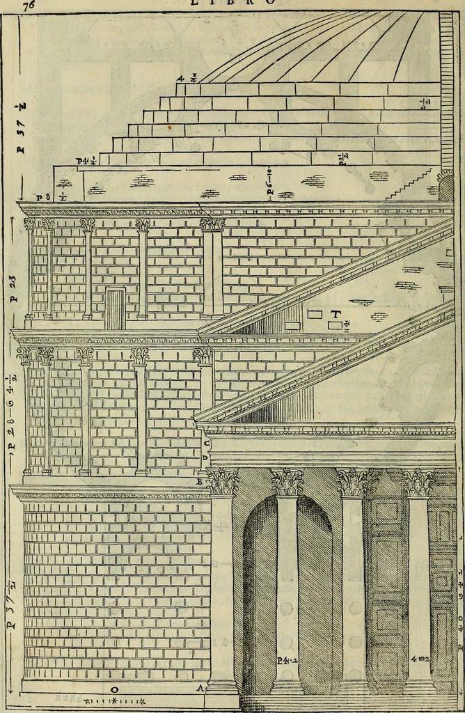 An illustration from I qvattro libri dell'architettvra di Andrea Palladio : ne' quali, dopo un breue trattato de' cinque ordini, & di quelli auertimenti, che sono piu necessarij nel fabricare;, 1570, leaf 275