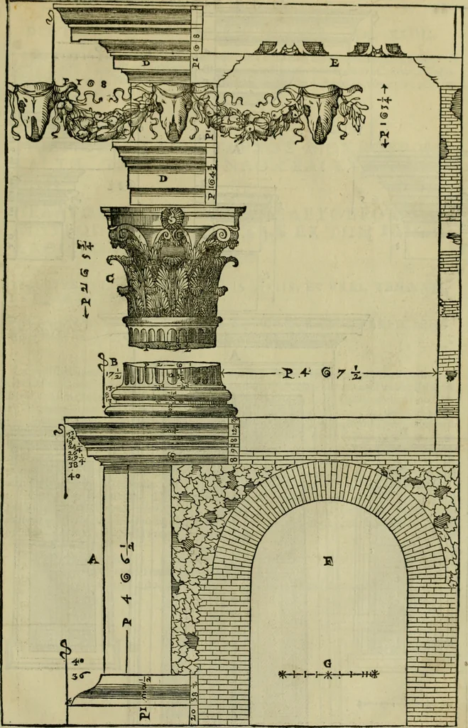 An illustration from I qvattro libri dell'architettvra di Andrea Palladio : ne' quali, dopo un breue trattato de' cinque ordini, & di quelli auertimenti, che sono piu necessarij nel fabricare;, 1570, leaf 292