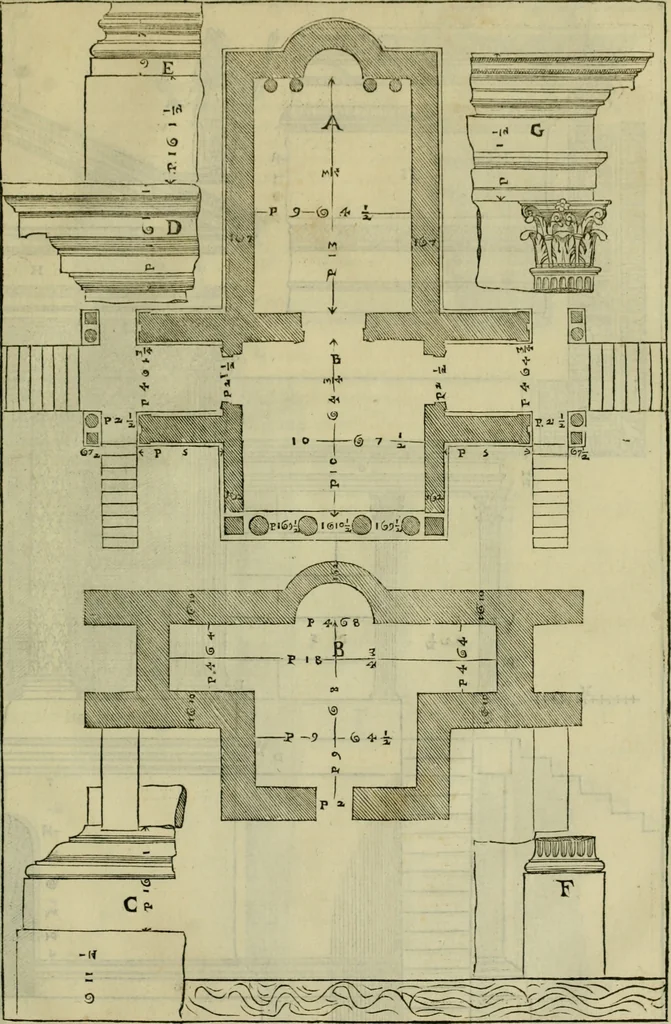 An illustration from I qvattro libri dell'architettvra di Andrea Palladio : ne' quali, dopo un breue trattato de' cinque ordini, & di quelli auertimenti, che sono piu necessarij nel fabricare;, 1570, leaf 298