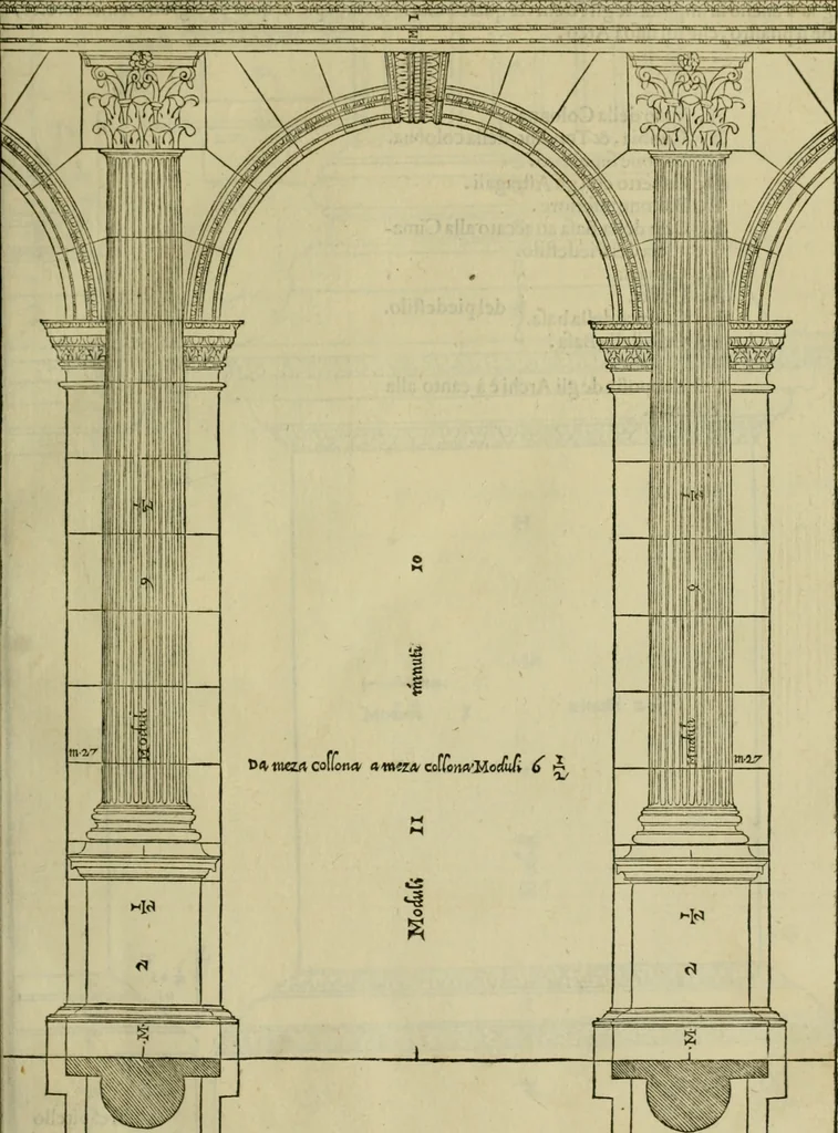 An illustration from I qvattro libri dell'architettvra di Andrea Palladio : ne' quali, dopo un breue trattato de' cinque ordini, & di quelli auertimenti, che sono piu necessarij nel fabricare;, 1570, leaf 42