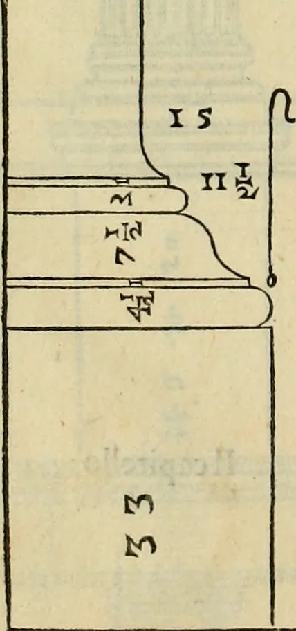An illustration from I qvattro libri dell'architettvra di Andrea Palladio : ne' quali, dopo un breue trattato de' cinque ordini, & di quelli auertimenti, che sono piu necessarij nel fabricare;, 1570, leaf 51