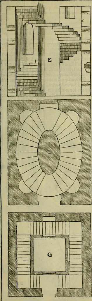 An illustration from I qvattro libri dell'architettvra di Andrea Palladio : ne' quali, dopo un breue trattato de' cinque ordini, & di quelli auertimenti, che sono piu necessarij nel fabricare;, 1570, leaf 66