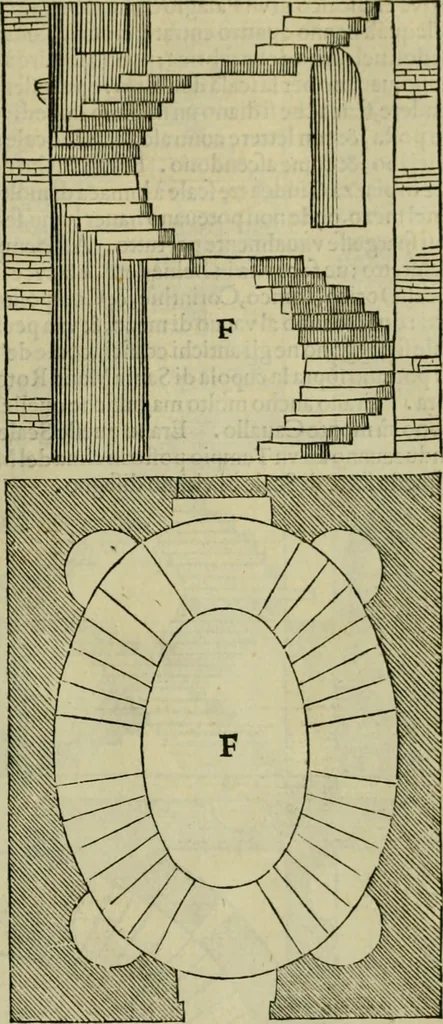 An illustration from I qvattro libri dell'architettvra di Andrea Palladio : ne' quali, dopo un breue trattato de' cinque ordini, & di quelli auertimenti, che sono piu necessarij nel fabricare;, 1570, leaf 66