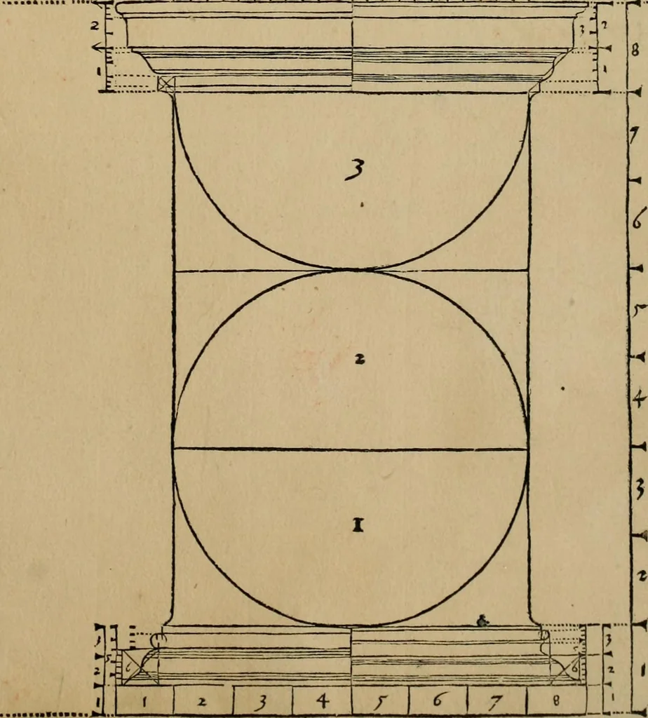 An illustration from Qvinqve colvmnarvm exacta descriptio atque deliniatio, cum symmetrica earum distributione, 1550, leaf 26