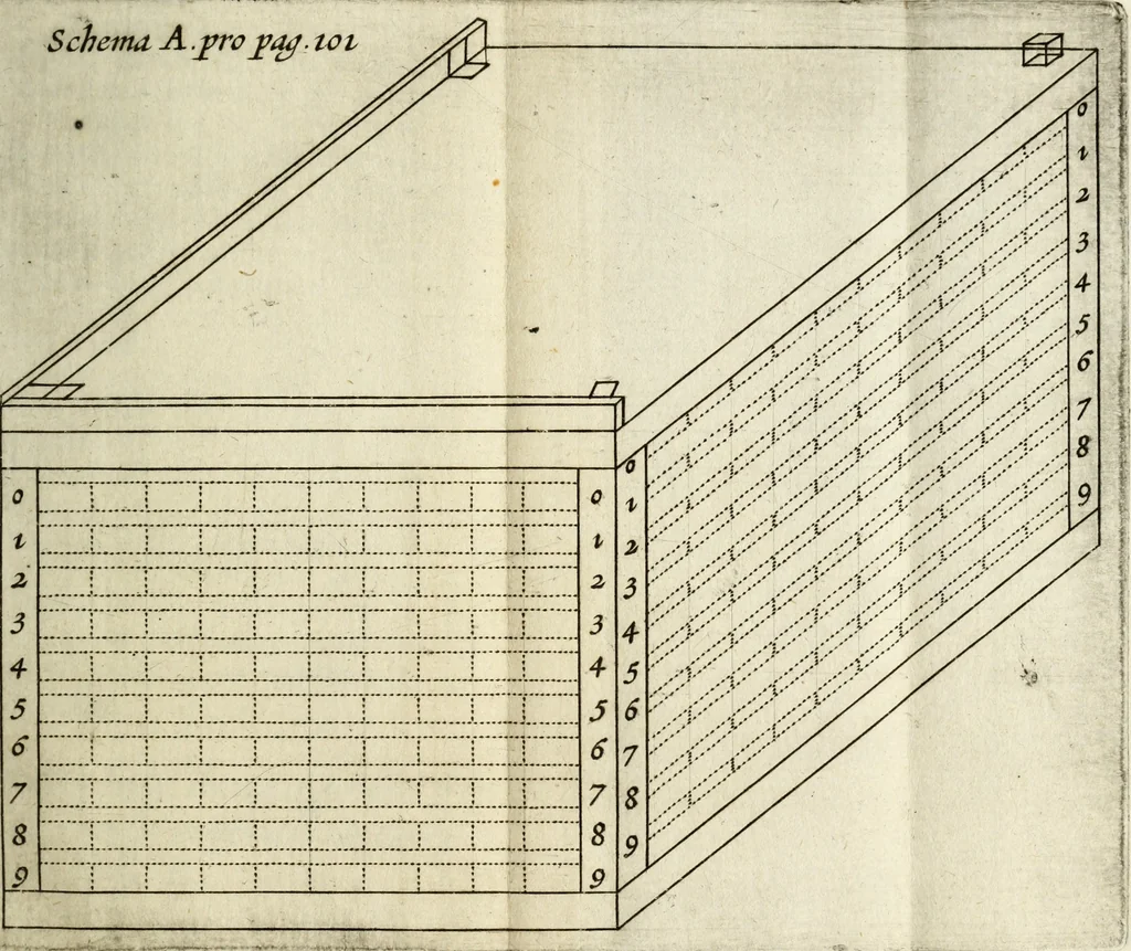 An illustration from Rabdologiae, 1617, leaf 116