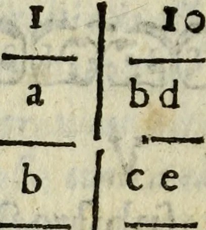 An illustration from Rabdologiae, 1617, leaf 147