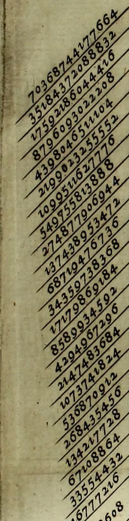 An illustration from Rabdologiae, 1617, leaf 152