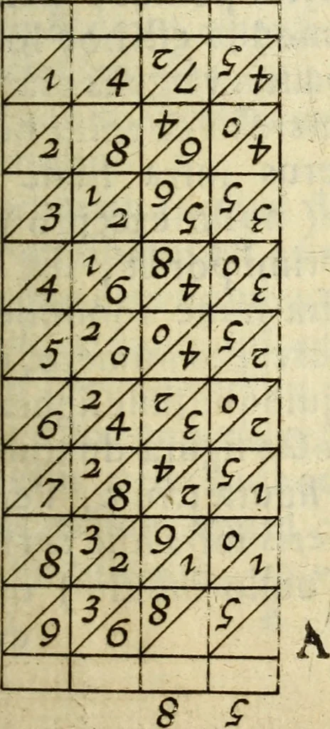 An illustration from Rabdologiae, 1617, leaf 22