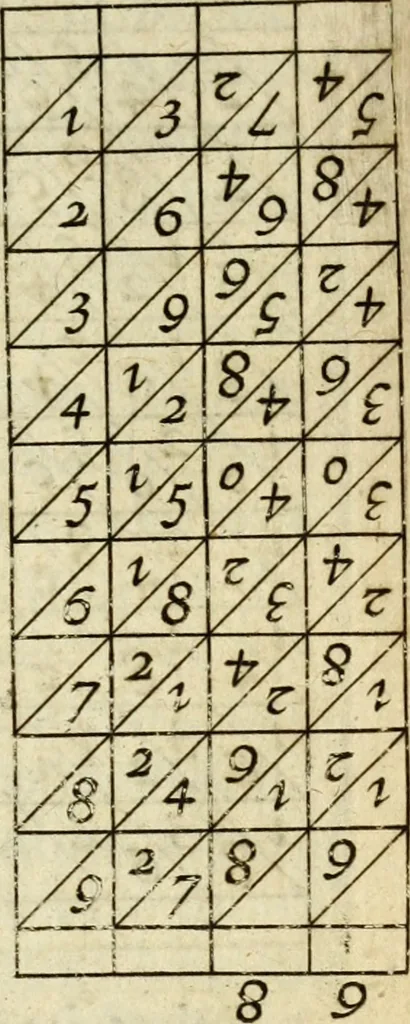 An illustration from Rabdologiae, 1617, leaf 22