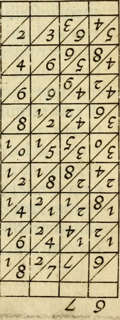 An illustration from Rabdologiae, 1617, leaf 22