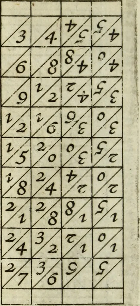 An illustration from Rabdologiae, 1617, leaf 23