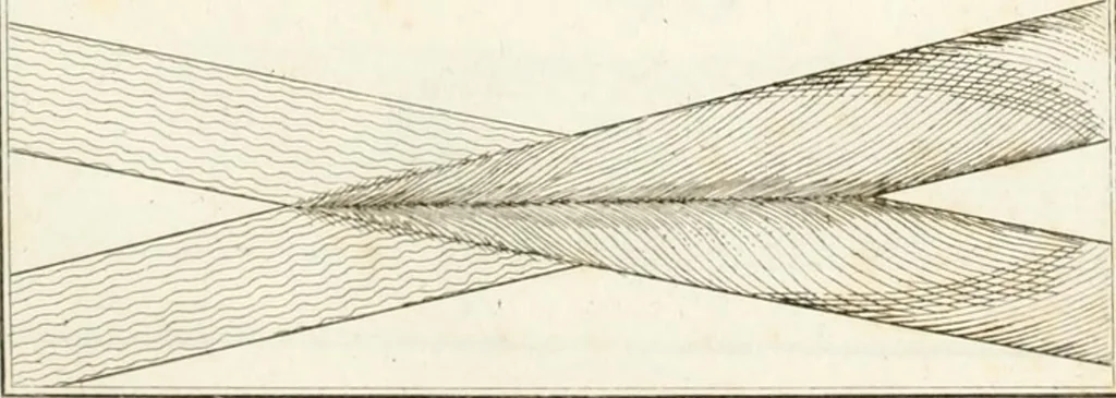 An illustration from Raccolta d'autori italiani che trattano del moto dell' acque, 1821, leaf 496