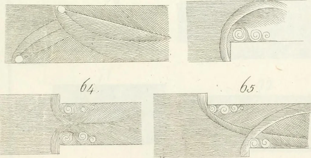 An illustration from Raccolta d'autori italiani che trattano del moto dell' acque, 1821, leaf 502