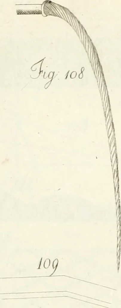 An illustration from Raccolta d'autori italiani che trattano del moto dell' acque, 1821, leaf 516